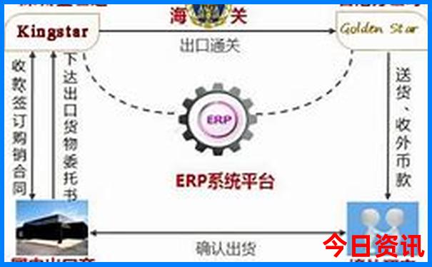 贵阳二日游必去景点